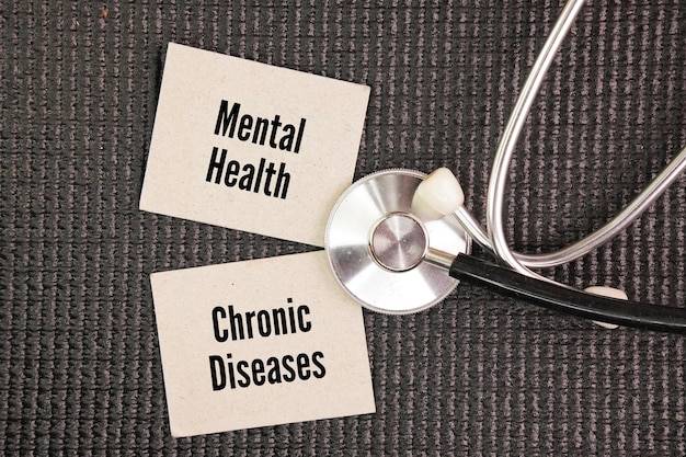 Zaburzenia depresyjne nawracające objawy które powinny zwrócić uwagę